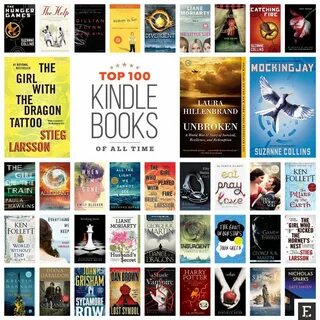 ✨ ✨ ✨ We've analyzed Top 100 #Kindle bestseller lists since 2007. 