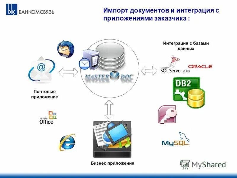 Приложение сканер цен. Web scanning engine. Search программа. Сканер считыватель qr кода. Приложение для скана хсерокс.