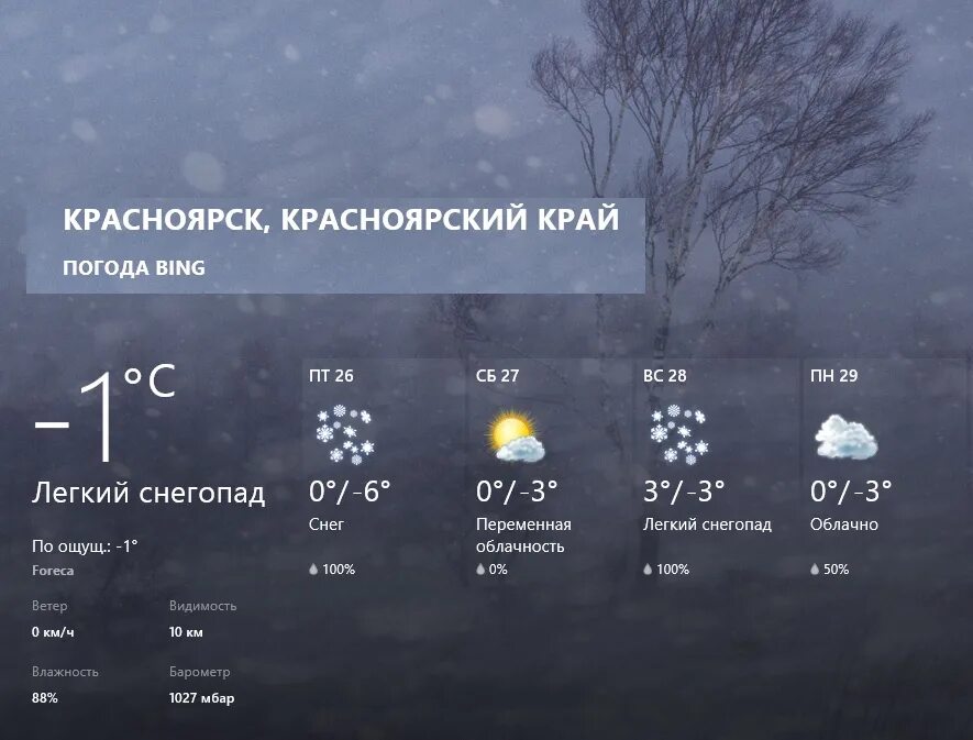 Погода в красноярске 2023 год