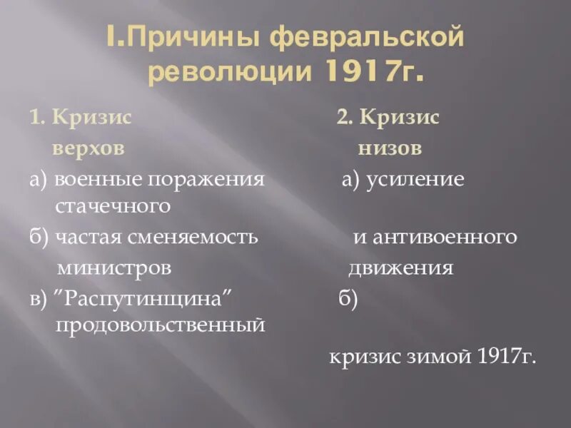 Причины революции 1917г