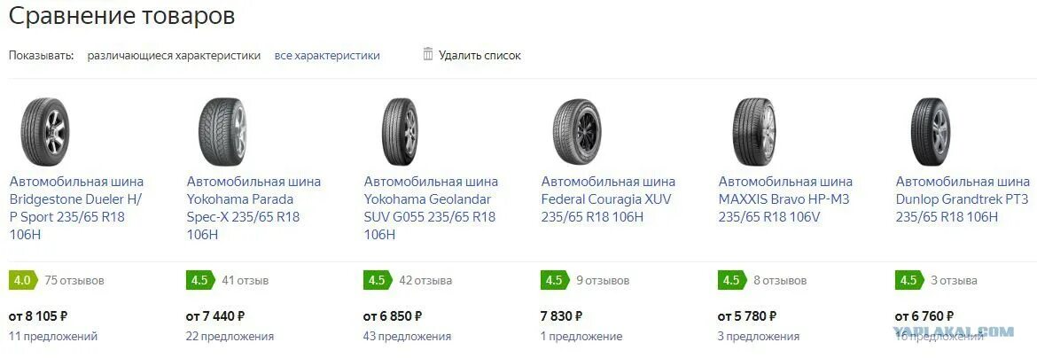 Тигуан фольксваген 2012-2013. Размер дисков тигуан. Размер дисков тигуан. Размер дисков тигуан. Разболтовка volkswagen tiguan.