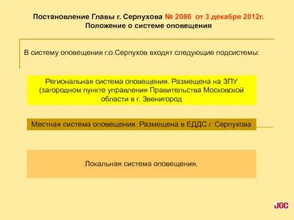 Постановление о системах оповещения