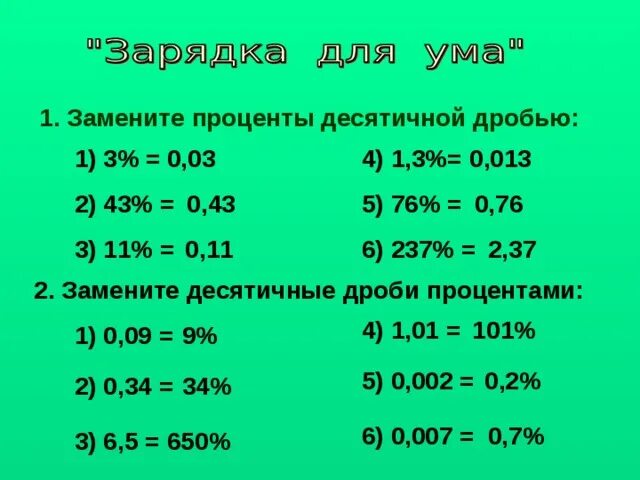 Математика дроби проценты