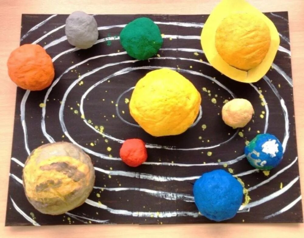 Макет солнечной системы. Поделка планеты. Планеты из пластилина. Поделка Солнечная система.