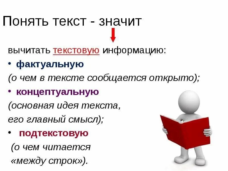 Как понять что это текст. Понимание текста. Как понять что текст это текст. Что называется текстом.