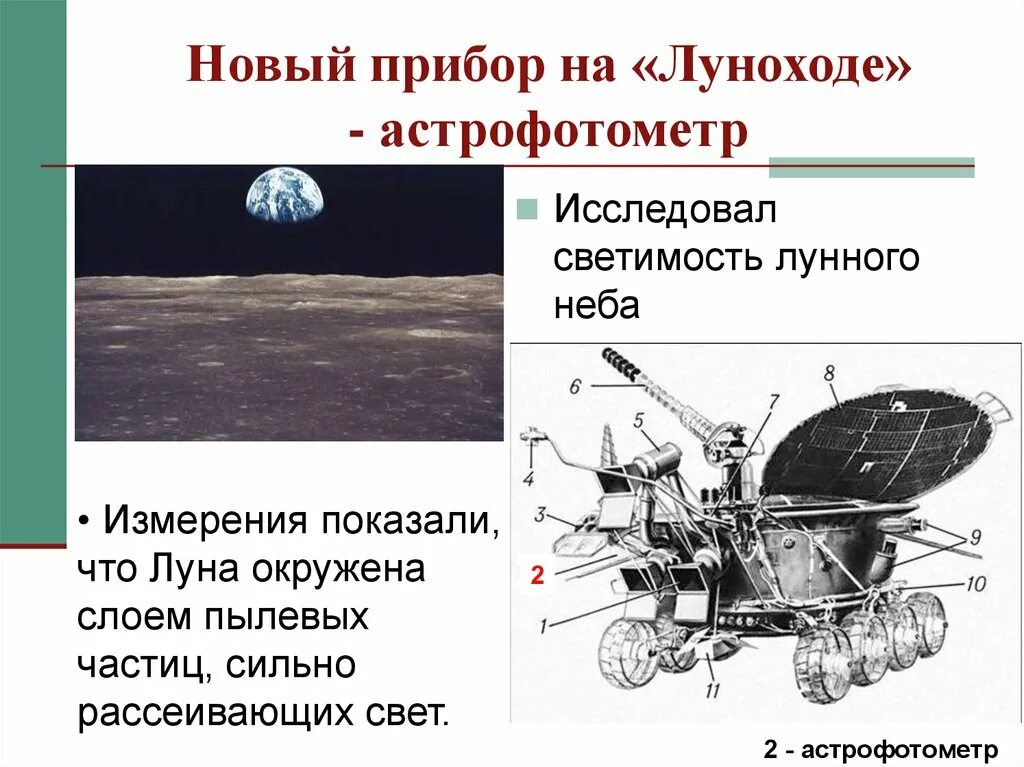 Луноход презентация. Луноход 1 презентация. Луноход презентация. Презентация про луноход. Первый планетоход «луноход-1».