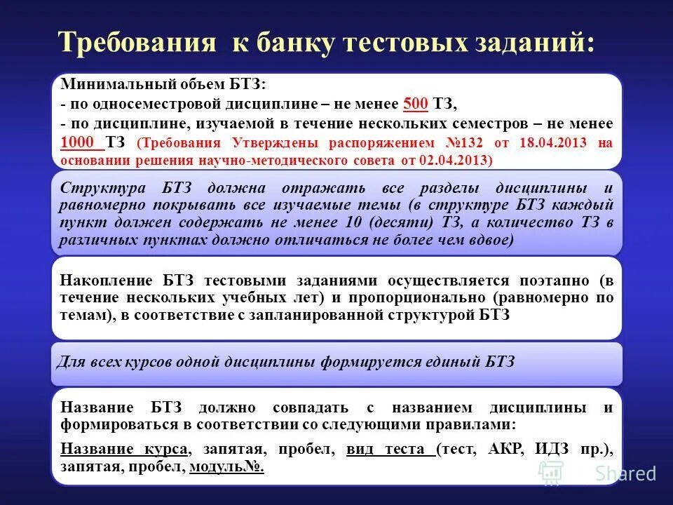 банки тестовых заданий