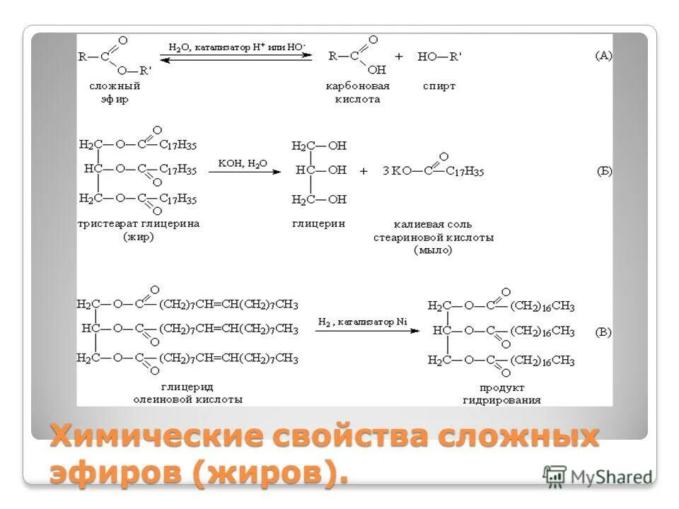 Реакция гидролиза тристеарата. Химические свойства сложных эфиров 10 класс таблица. Сложные жиры химические свойства химия. Сложные эфиры жиры получение.