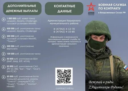 Контрактная служба 2023 год