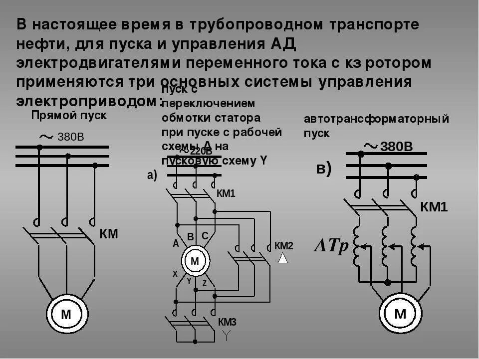 Способы соединения двигателя. Схема включения асинхронного двигателя с короткозамкнутым ротором. схема реверсирования электродвигателя с короткозамкнутым ротором. схема прямого пуска асинхронного двигателя с фазным ротором. схема реверса асинхронного двигателя с фазным ротором.