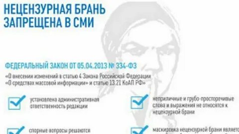Запрещенные сми