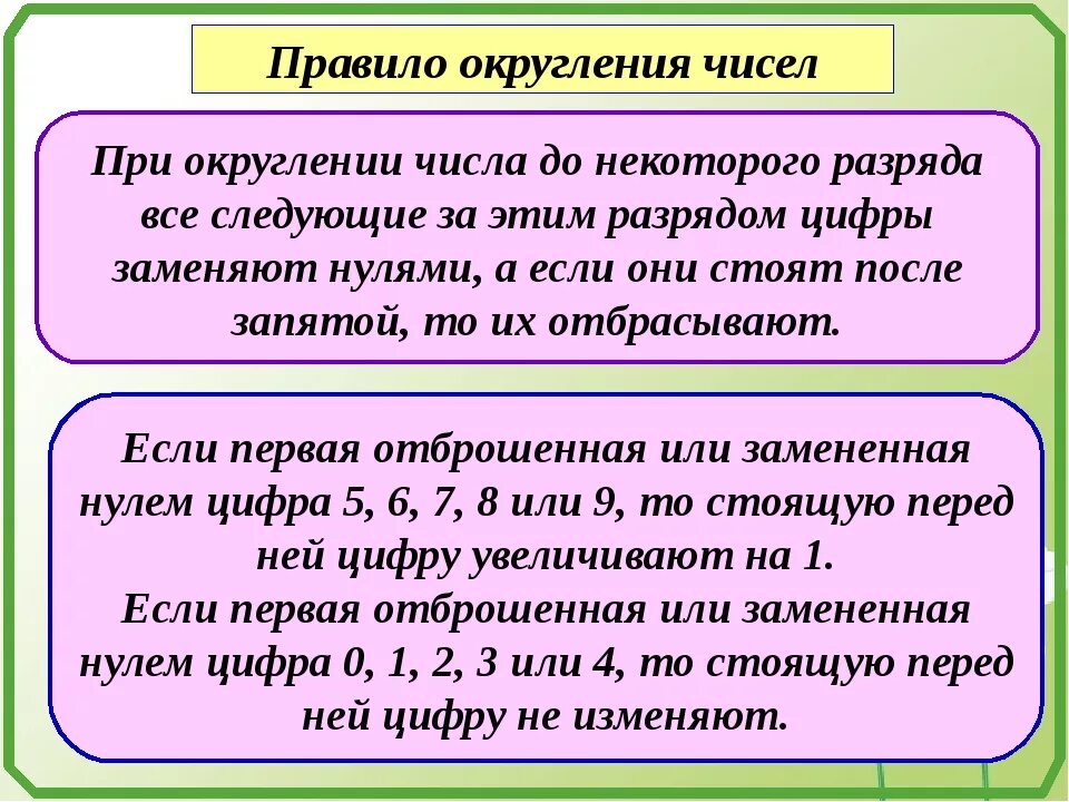 Урок округления чисел. Правило округления чисел. Правило округления чисел в математике. Правило округления чисел после запятой 5. Правила округления в математике.