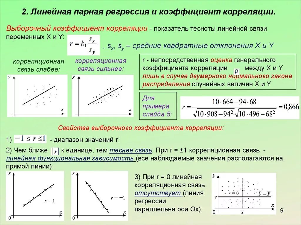 Выборочное уравнение линии регрессии. Линия регрессии. Коэффициенты линии регрессии. Линия регрессии корреляция. Коэффициент корреляции зависимость.