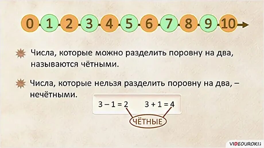 Как объяснить ребенку четные и нечетные числа. Четные и нечетные цифры для дошкольников. Четные числа для дошкольников. Чётные числа и Нечётные числа для дошкольников. Девять четное