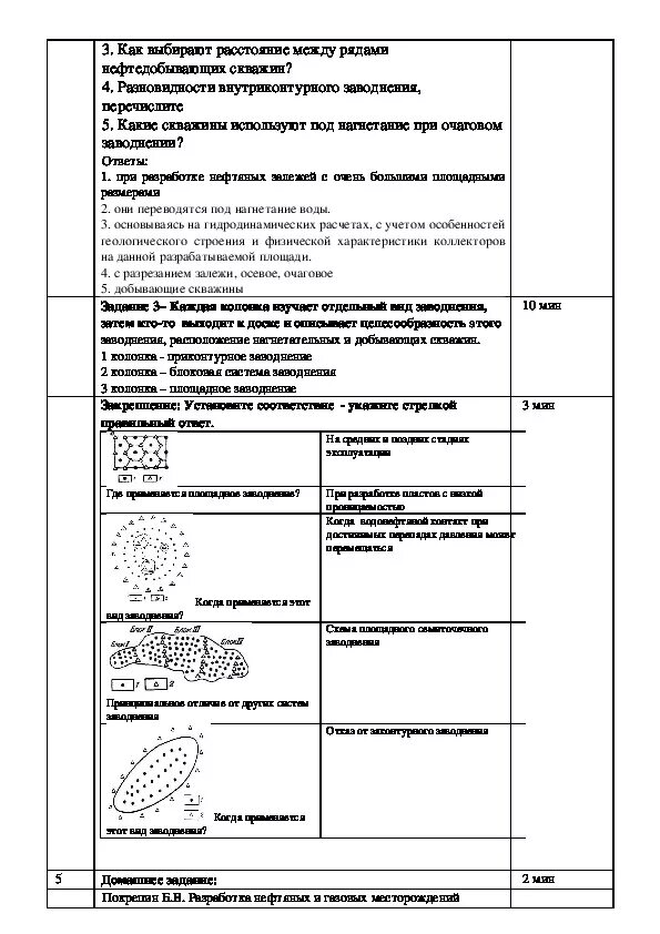 Таблица технологической карты по МДК. Технологическая карта по МДК 01.01. Технологическая карта по МДК. Технологические карты по МДК 0 3 0 1. Карта мдк