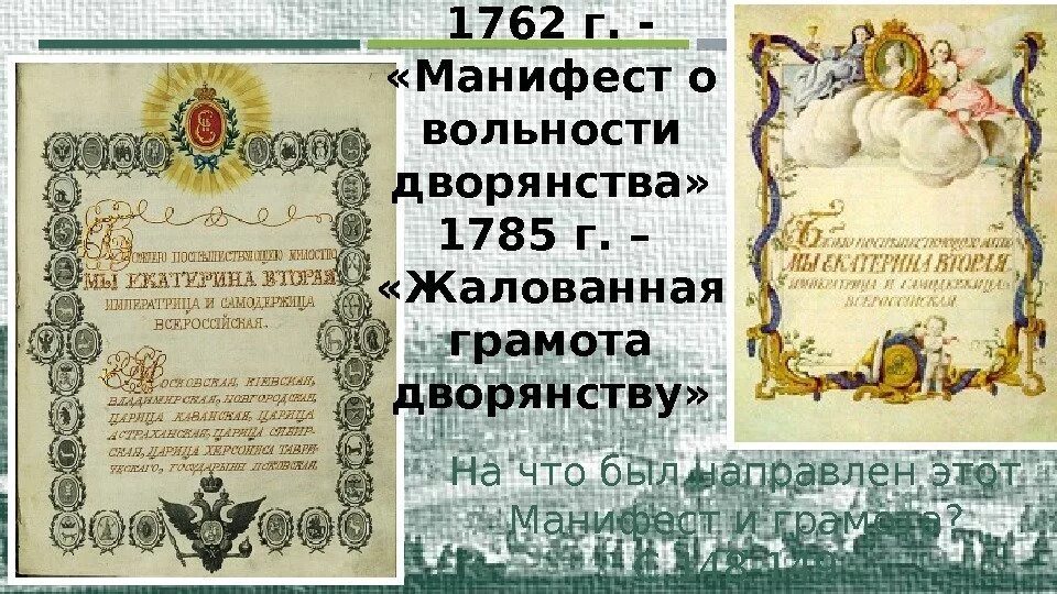 Жалованные грамоты дворянству и городам изданы в