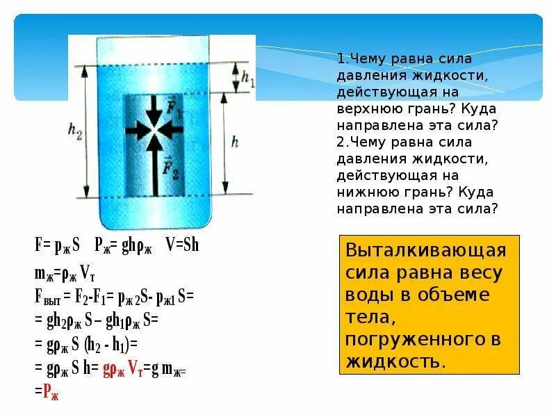 Как найти силу в жидкости. Закон Архимеда вывод формулы. Давление на тело погруженное в жидкость формула. Формула давления жидкости. Давление на тело в жидкости.