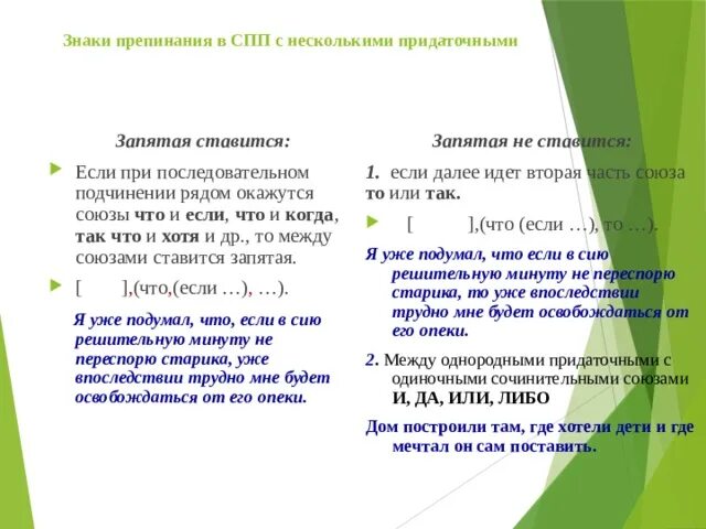 Между сложноподчиненного предложения ставится запятая пример Ответы : Помогите с домашкой 396