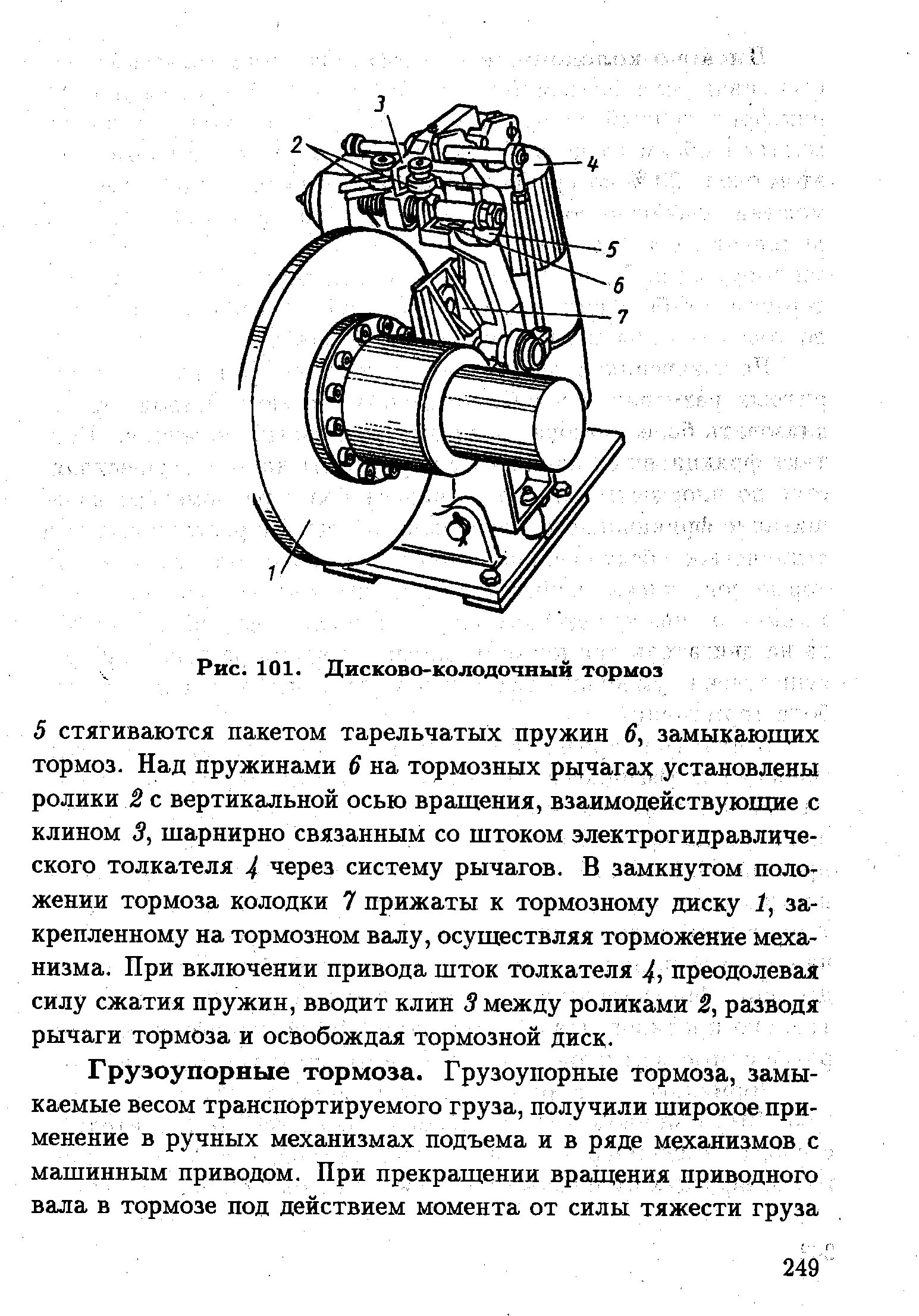 Торможение вала