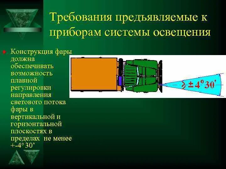 Какие требования предъявляются к машинам. Требования к приборам освещения автомобиля. Требования к системе освещения автомобилей. Требования предъявляемые к приборам. Световой поток от приборов освещения авто.