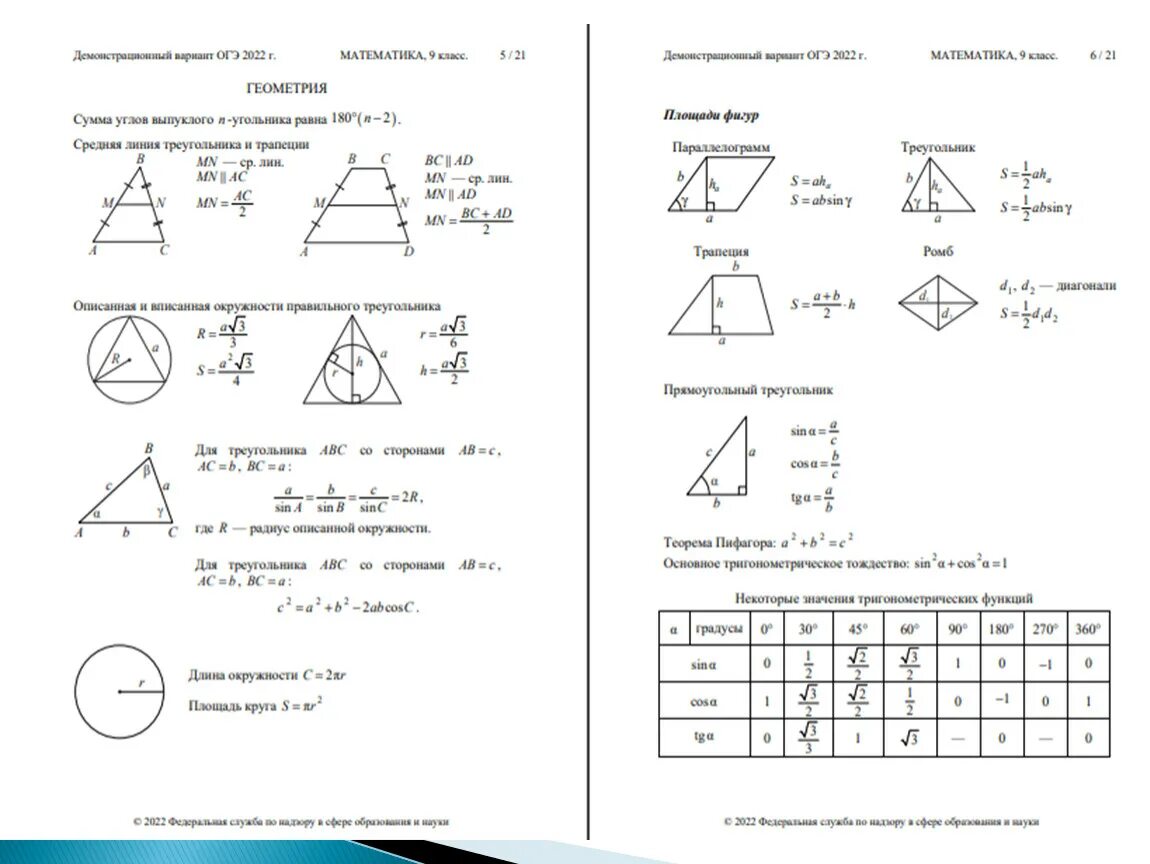 Справочные материалы ОГЭ математика 9 геометрия. Справочные материалы ОГЭ геометрия 2023. Справочные материалы ОГЭ математика геометрия 2022. Справочный материал ОГЭ математика 9 класс 2022.