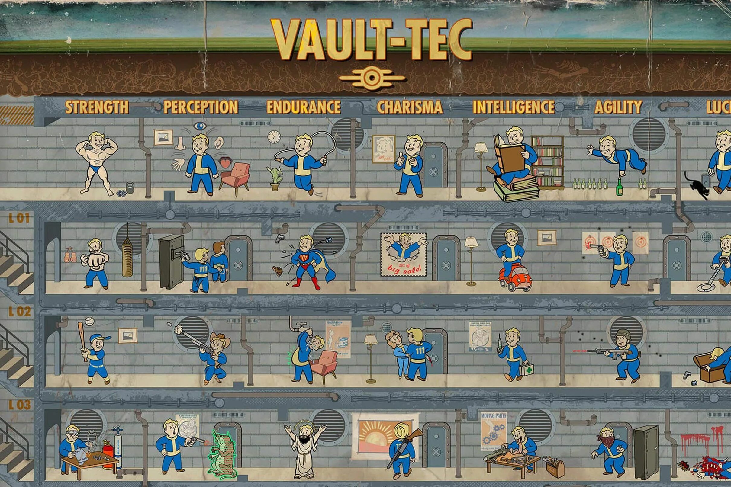 Fallout 4 интеллект. Fallout 4 интеллект