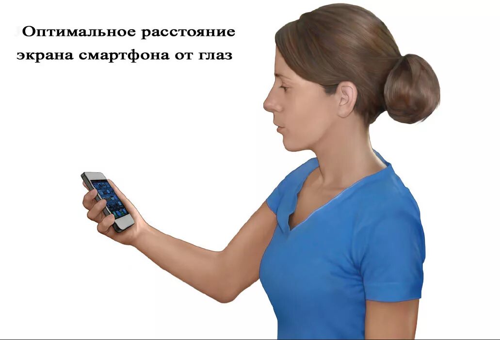 Какой должен быть смартфон. Как не испортить зрение. как правильно держать телефон. как правильно держать смартфон. правильно держать телефон для глаз.