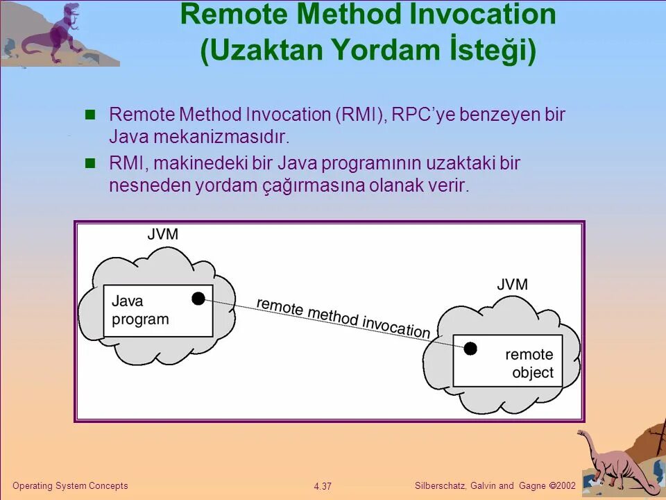 Error invoking remote method. Rmi (remote method invocation – вызов удаленного метода). формат rmi. rmi формула сигнализация. расчет rmi.
