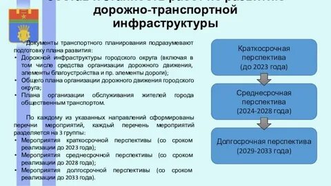 Документация инфраструктуры