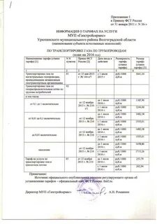 Тарифы волгоградская область