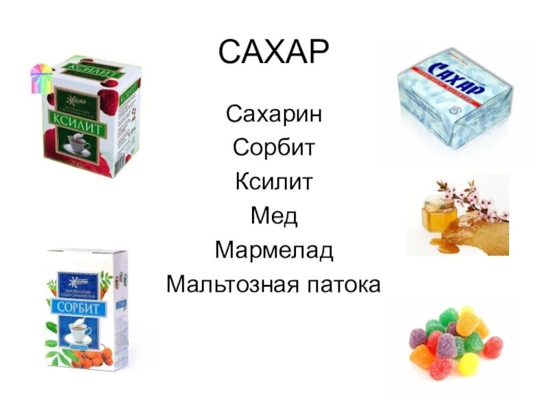 Тест сахарина ру. Ксилит сорбит сахарин. Что такое ксилит или сорбит. Сахарозаменители сорбит ксилит. Сахар заменитель ксилит.