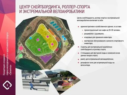 Цель создания парка