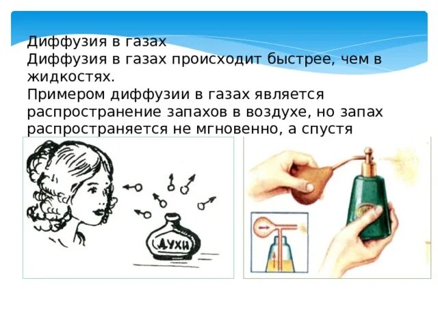 Распространение запаха