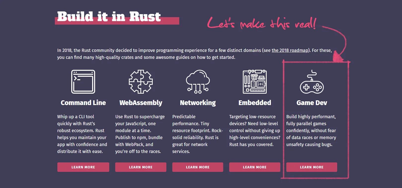 Rust app. Rust Roadmap. Раст комьюнити. Rust язык программирования Roadmap. Раст 2018.