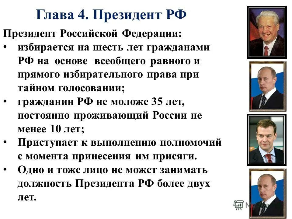 Сколько сейчас длится президентский срок в россии