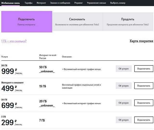 Как подключить доп интернет. Теле2 интернет пакет код. Как подключить пакет интернета на теле2. Подключить трафик интернета теле2. Подключить дополнительный пакет интернет теле2.
