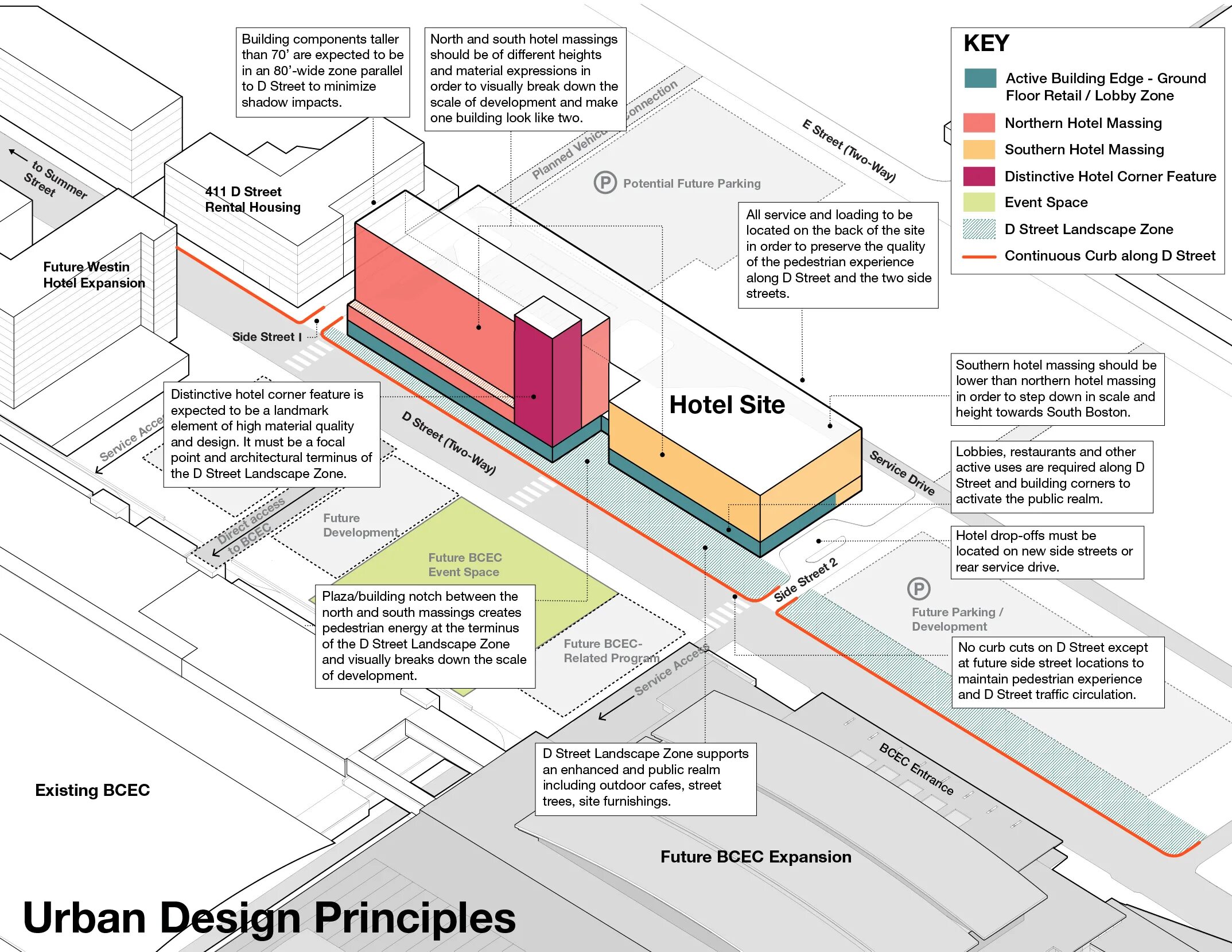 Городской дизайн схема. Термини городского проектирования. Urban principles. Garvardt arxitekture sixema. Zoning plan