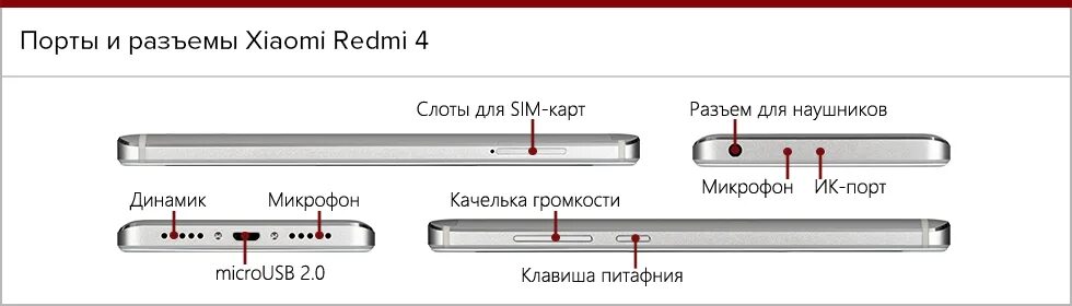 Xiaomi Redmi 9 Порты и разъемы. Где находится микрофон на Redmi Note 8 Pro. Redmi Note 8 Pro ИК порт. Redmi Note 4 ИК порт. Redmi 9 разъем