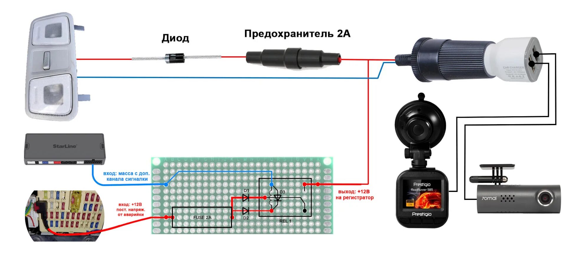 Схемы подключения регистратор. Схема подключения видеорегистратора к блоку предохранителей. Схема разъема видеорегистратора прикуривателя. Схема подключения видеорегистратора 70 mai.