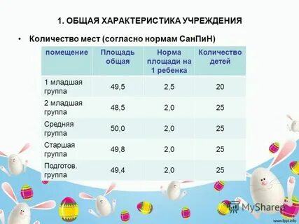 Сколько норма человек в группе