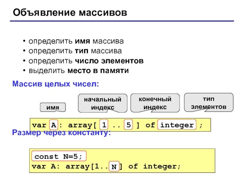 Размер массива в памяти. Массив в памяти. Представление массивов в памяти.. Типы массивов в информатике. Хранение массива в памяти.