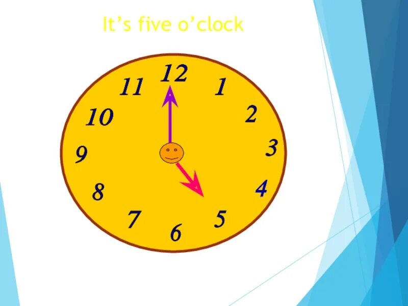 We at 5 o clock yesterday. Eight o'Clock. It's Eleven o'Clock. It s Eleven o Clock на часах. Английский язык 3 класс it's eight o' Clock.
