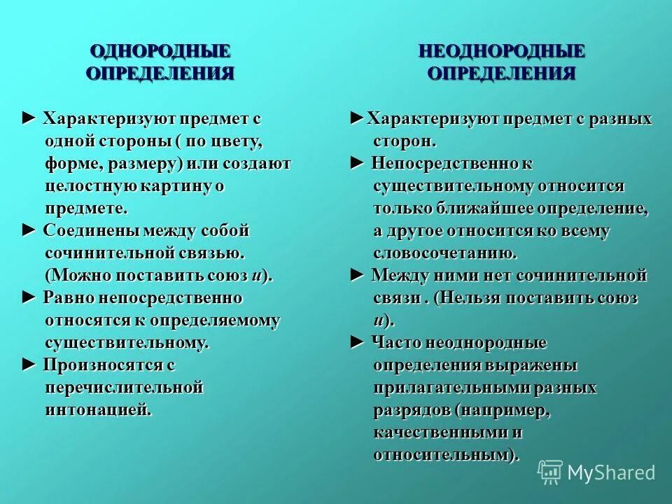 неоднородные определения характеризуют предмет с разных сторон