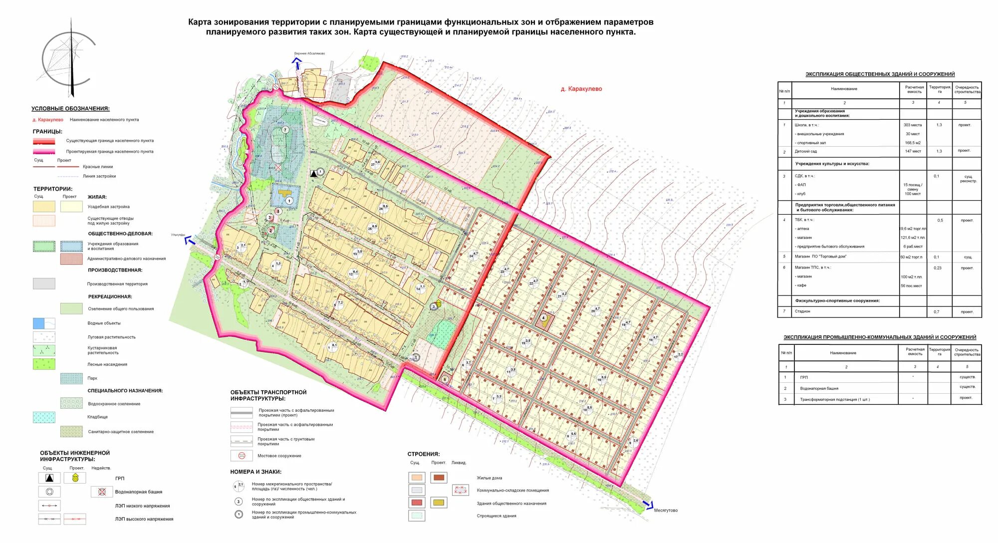 Генеральный план Бузулук. Д. Малое Карлино карта функциональных зон. Генплан Бузулук. Карта территориального зонирования д.Кусаковка Новинский сельсовет. Сайт омского поселения