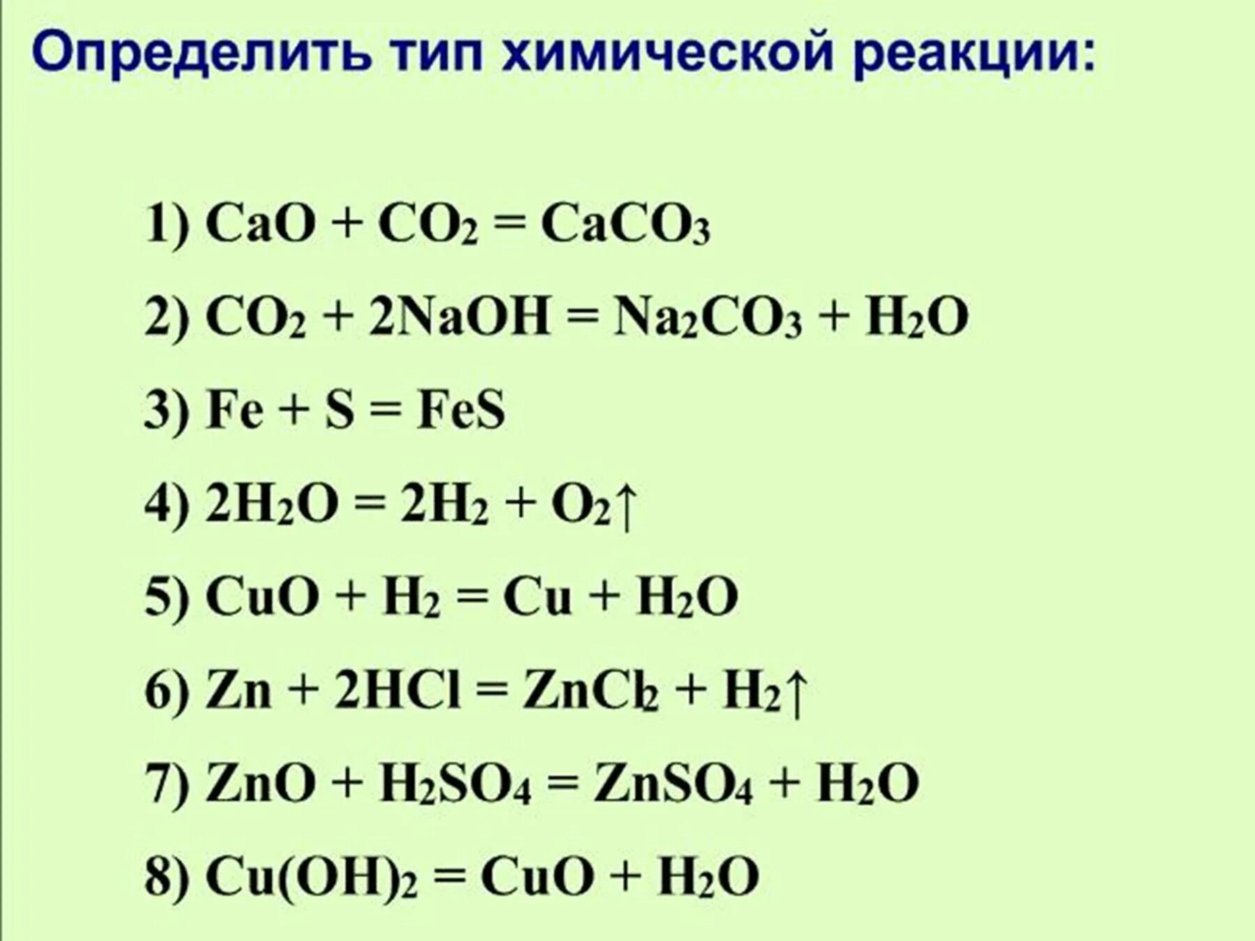 Схемы типов химических реакций 8 класс. Типы химических реакций примеры. типы химических реакций примеры по каждому типу. виды химических реакций с примерами егэ. 4 типа химических реакций 8 класс.
