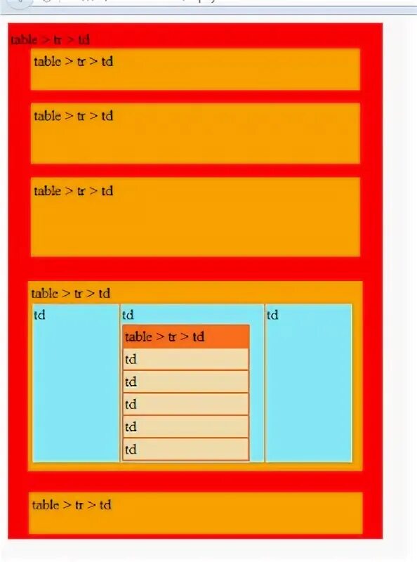 Td tr table table cellspacing. Td tr table table cellspacing