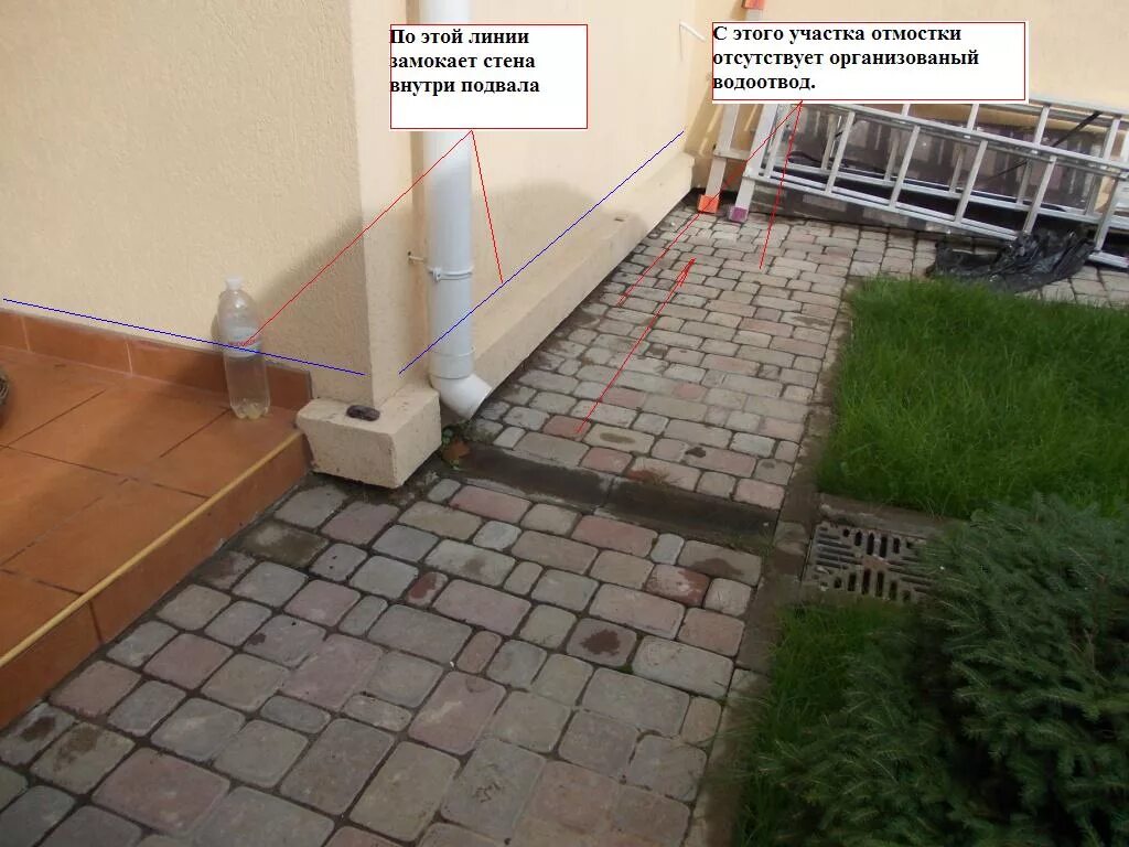 Ширина отмостки вокруг здания нормы. Бетонная отмостка фундамента чертеж. Отмостка вокруг дома уклоном. Схема устройства отмостки из бетона. Отмостка вокруг дома уклоном.