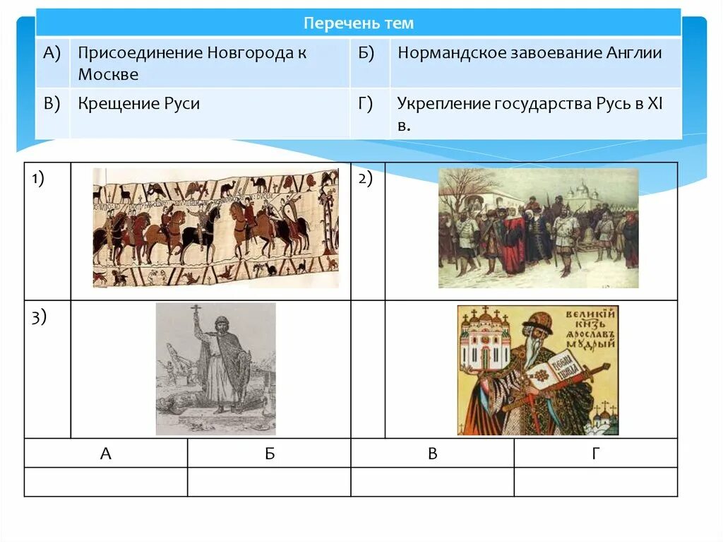 Впр по истории 5 класс видеоурок. Задания по истории. Интересные задания по истории России. Задания по истории 6 класс. История занимательное задание по истории.