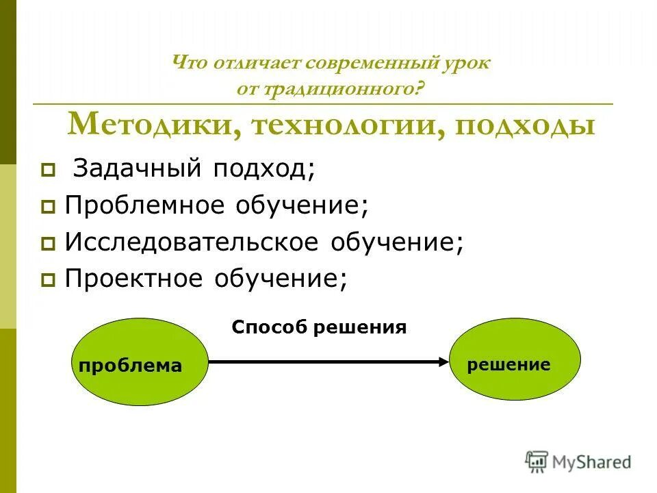 Чем отличается современная. Задачный подход. Задачный подход в обучении. Задачный подход в педагогике. Чем отличается традиционное обучение от проблемного обучения.