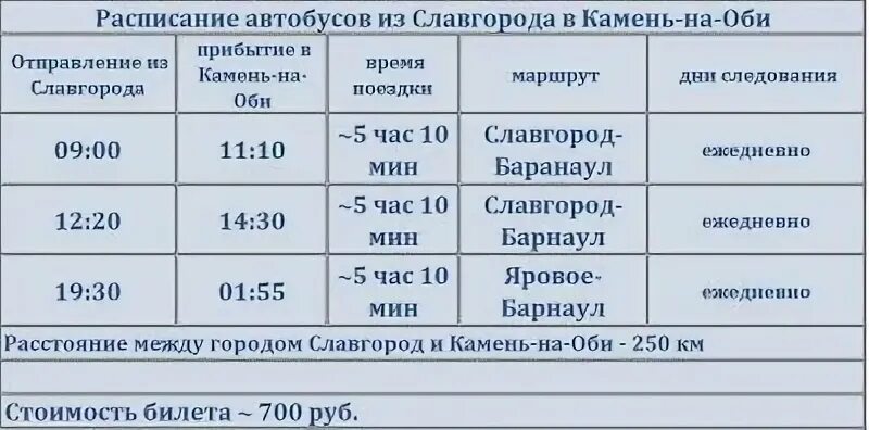 Расписание автобусов камень на Оби. Расписание автобусов Барнаул. Расписание автобусов Славгород. Расписание автобусов камень. Автовокзал камень на оби телефон